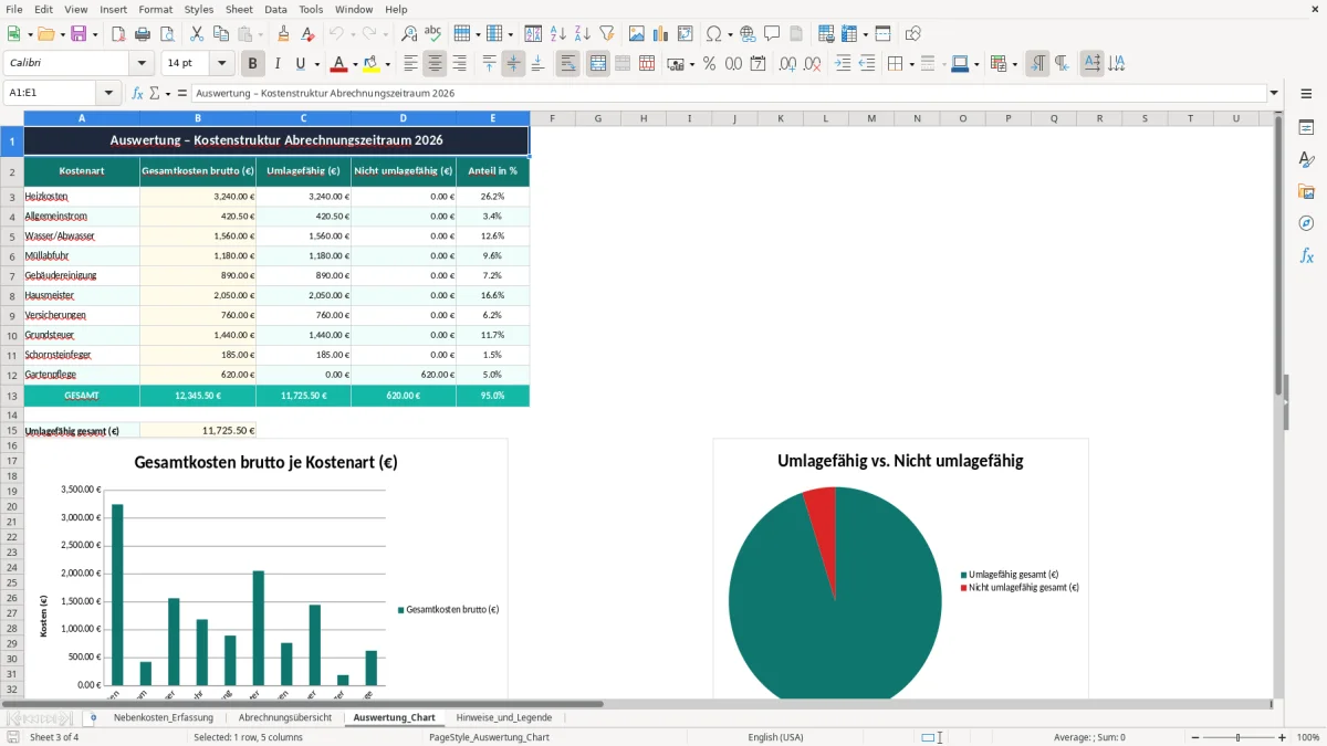 Skärmbild 3: fliken Auswertung_Chart - Excelmall abrechnungszeitraum nebenkosten erfassung excel vorlage