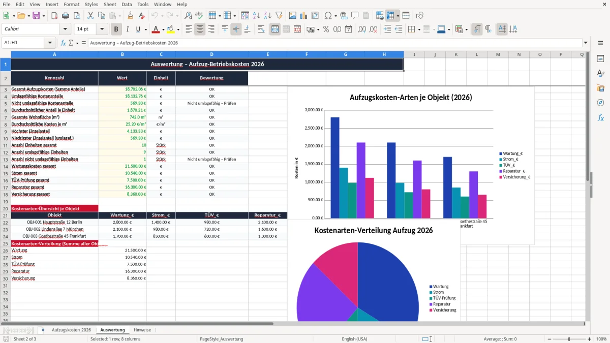 Skärmbild 2: fliken Auswertung - Excelmall aufzug betriebskosten verteilung excel vorlage