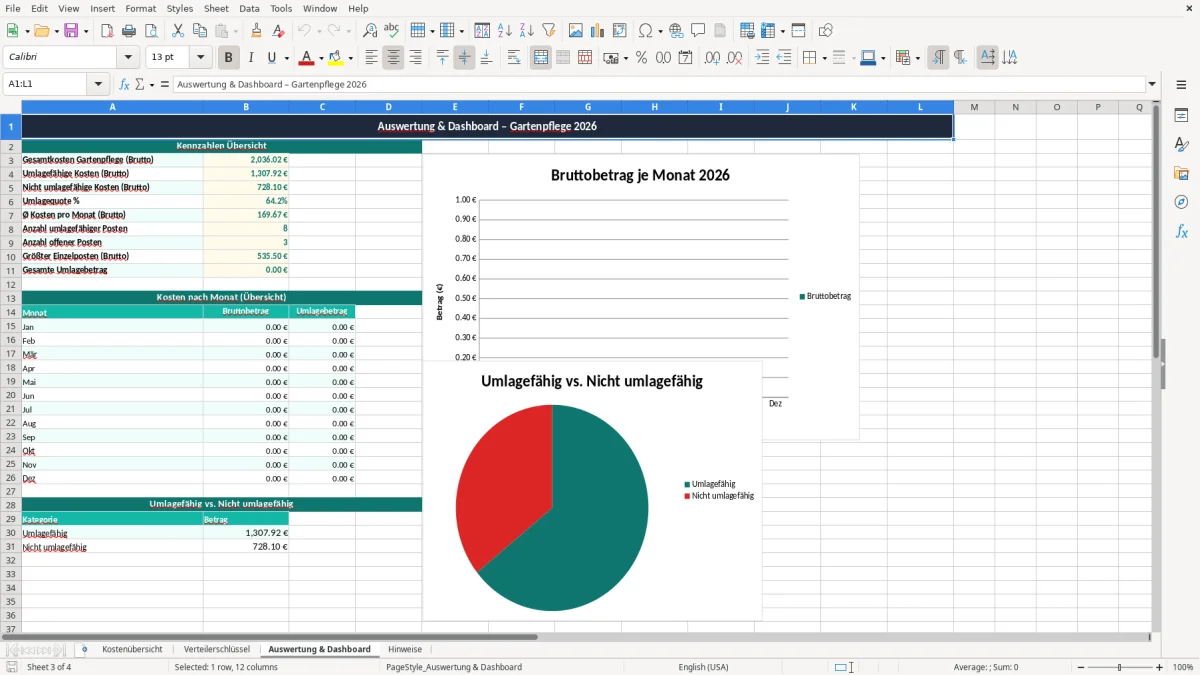 Skärmbild 3: fliken Auswertung & Dashboard - Excelmall gartenpflege kosten umlage excel vorlage