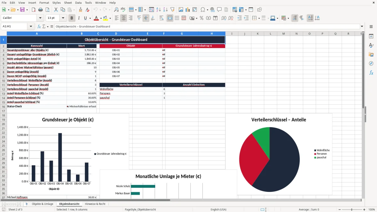 Skärmbild 2: fliken Objektübersicht - Excelmall grundsteuer umlage mieter excel vorlage