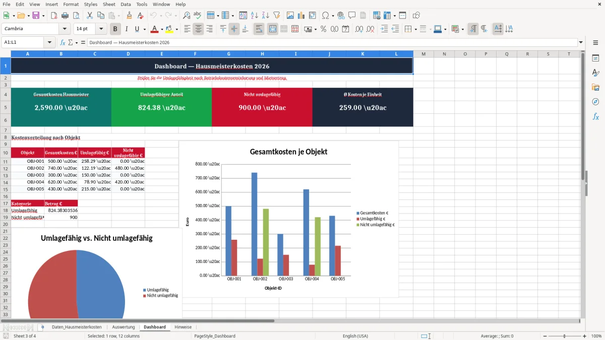 Skärmbild 3: fliken Dashboard - Excelmall hausmeisterkosten verteilung excel vorlage
