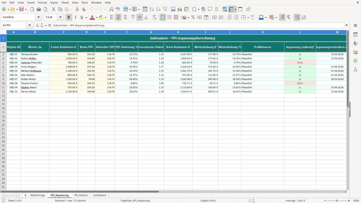 Skärmbild 2: fliken VPI_Anpassung - Excelmall indexmiete vpi anpassung excel vorlage