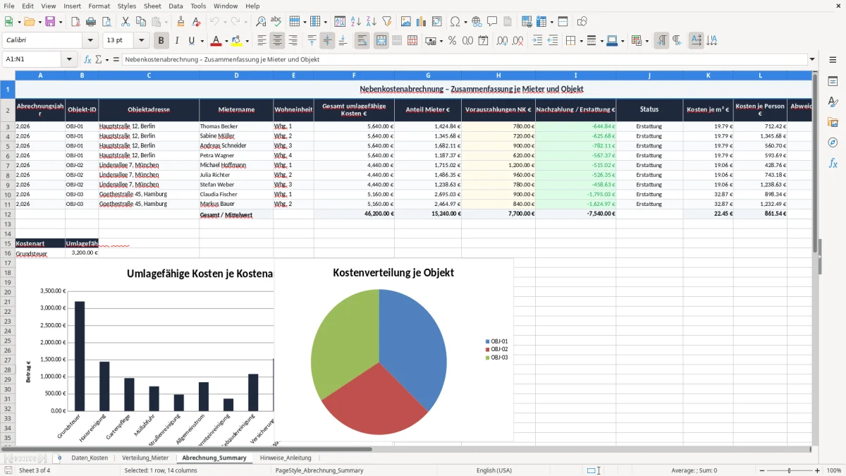 Screenshot 3: Blatt Abrechnung_Summary - Excel-Vorlage kalte betriebskosten umlage excel vorlage