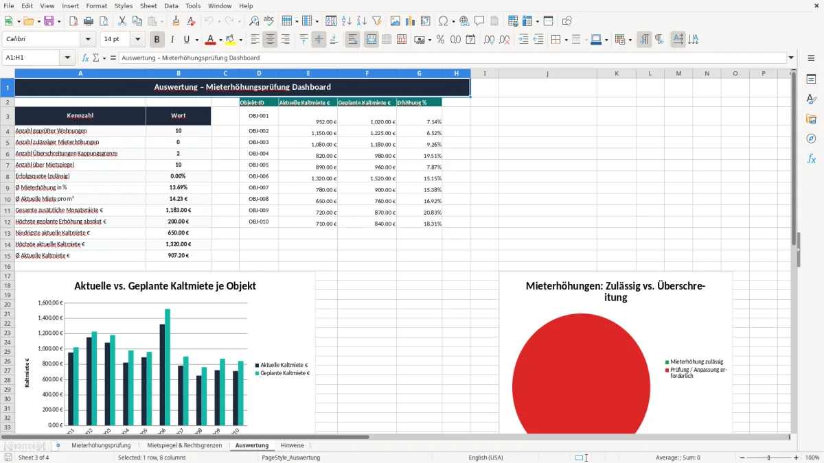 Skärmbild 3: fliken Auswertung - Excelmall mieterhöhung kappungsgrenze prüfung excel vorlage