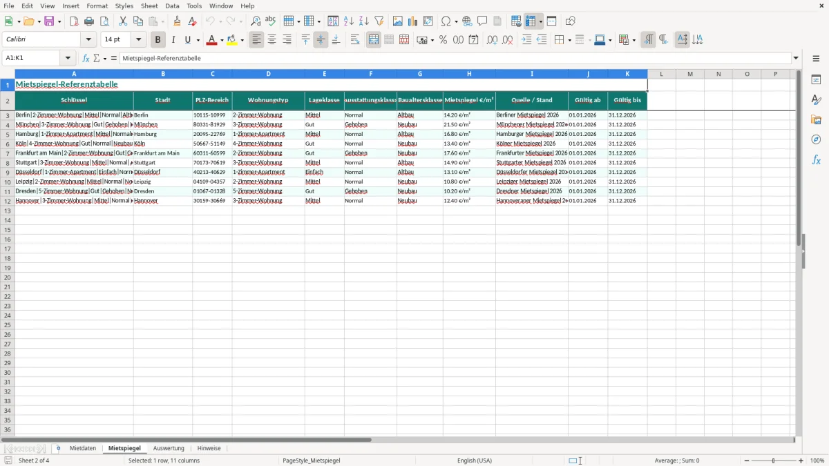Skärmbild 2: fliken Mietspiegel - Excelmall mietspiegel vergleich berechnung excel vorlage