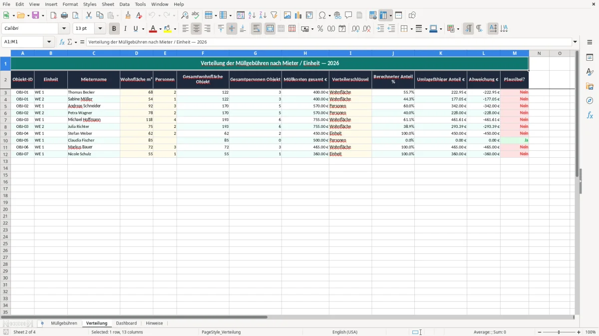Skärmbild 2: fliken Verteilung - Excelmall müllgebühren umlage mieter excel vorlage