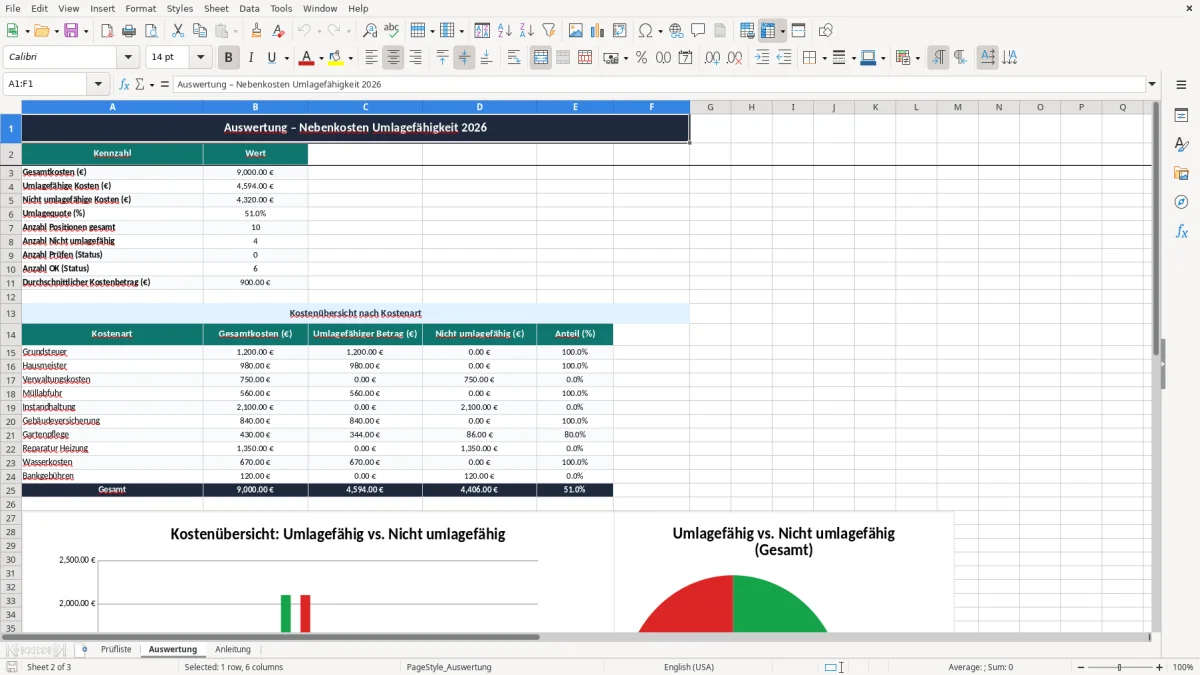 Screenshot 2: Blatt Auswertung - Excel-Vorlage nebenkosten umlagefähig prüfliste excel vorlage