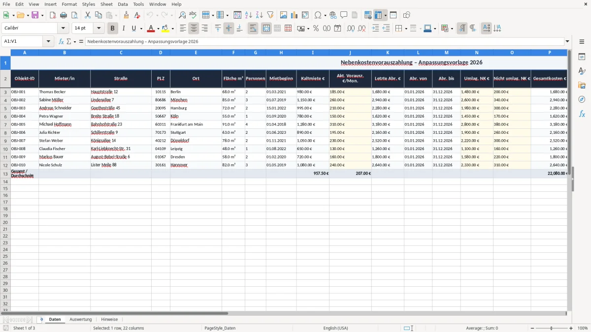 Screenshot 1: Blatt Daten - Excel-Vorlage nebenkostenvorauszahlung anpassung excel vorlage