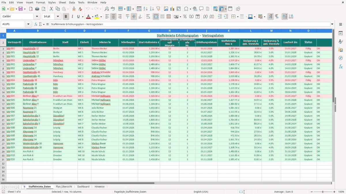 Skärmbild 1: fliken Staffelmiete_Daten - Excelmall staffelmiete erhöhungsplan excel vorlage