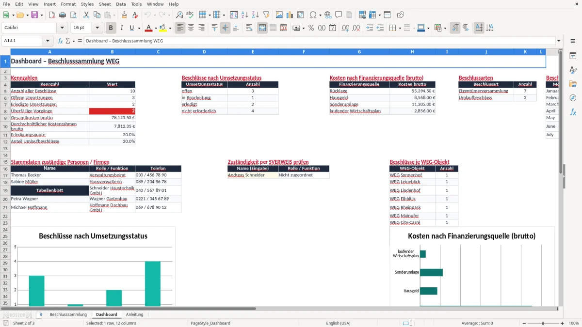 Screenshot 2: Blatt Dashboard - Excel-Vorlage beschlusssammlung weg führung excel vorlage