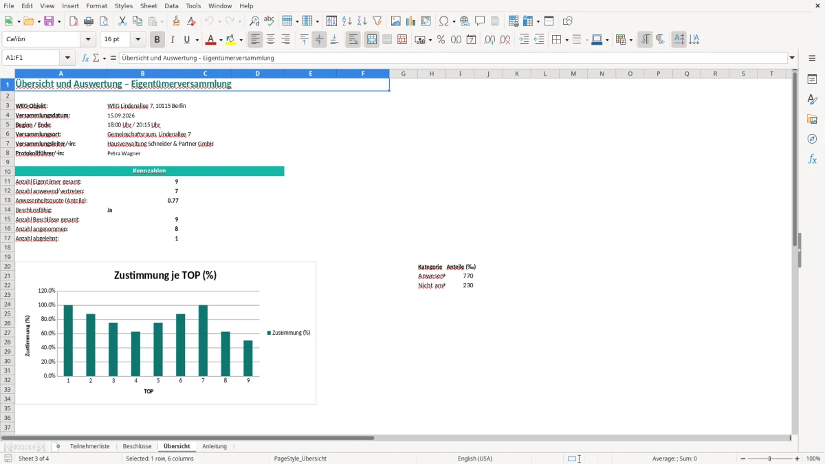 Screenshot 3: Blatt Übersicht - Excel-Vorlage eigentümerversammlung protokoll excel vorlage