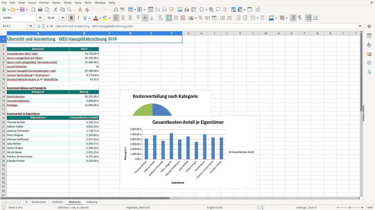 Screenshot 3: Blatt Übersicht - Excel-Vorlage hausgeldabrechnung weg erstellung excel vorlage