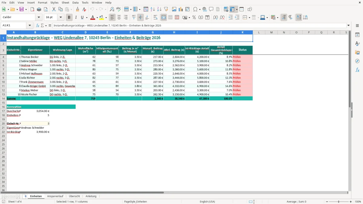 Screenshot 1: Blatt Einheiten - Excel-Vorlage instandhaltungsrücklage ansparung weg excel vorlage