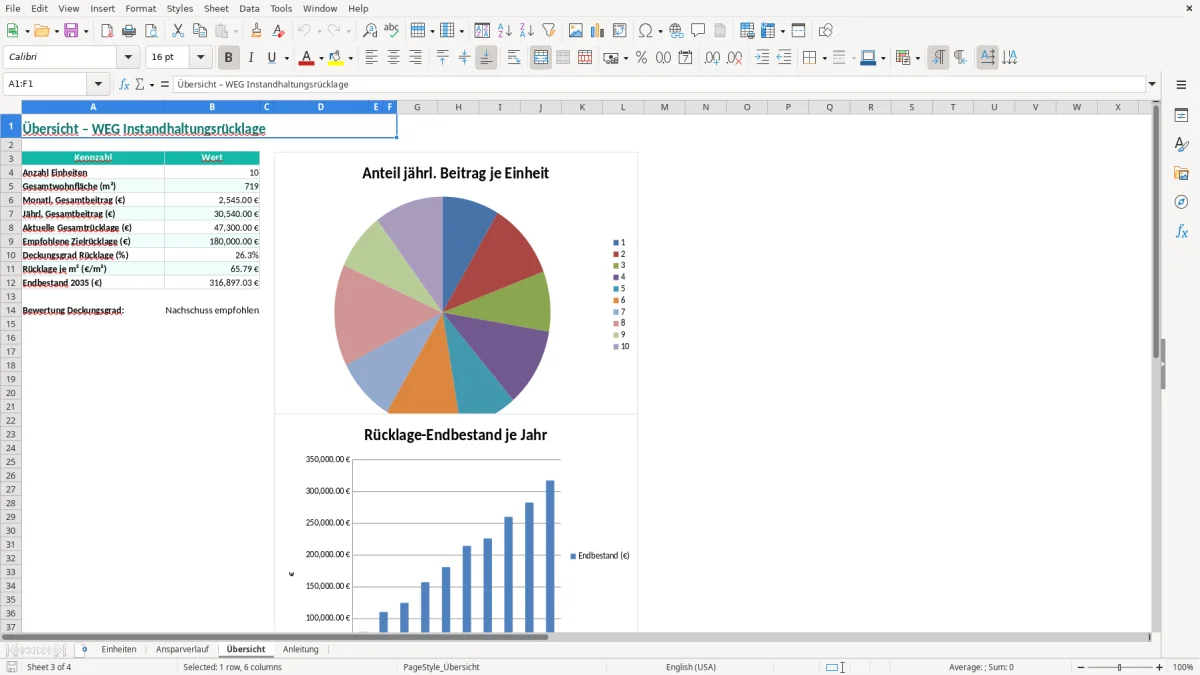 Screenshot 3: Blatt Übersicht - Excel-Vorlage instandhaltungsrücklage ansparung weg excel vorlage