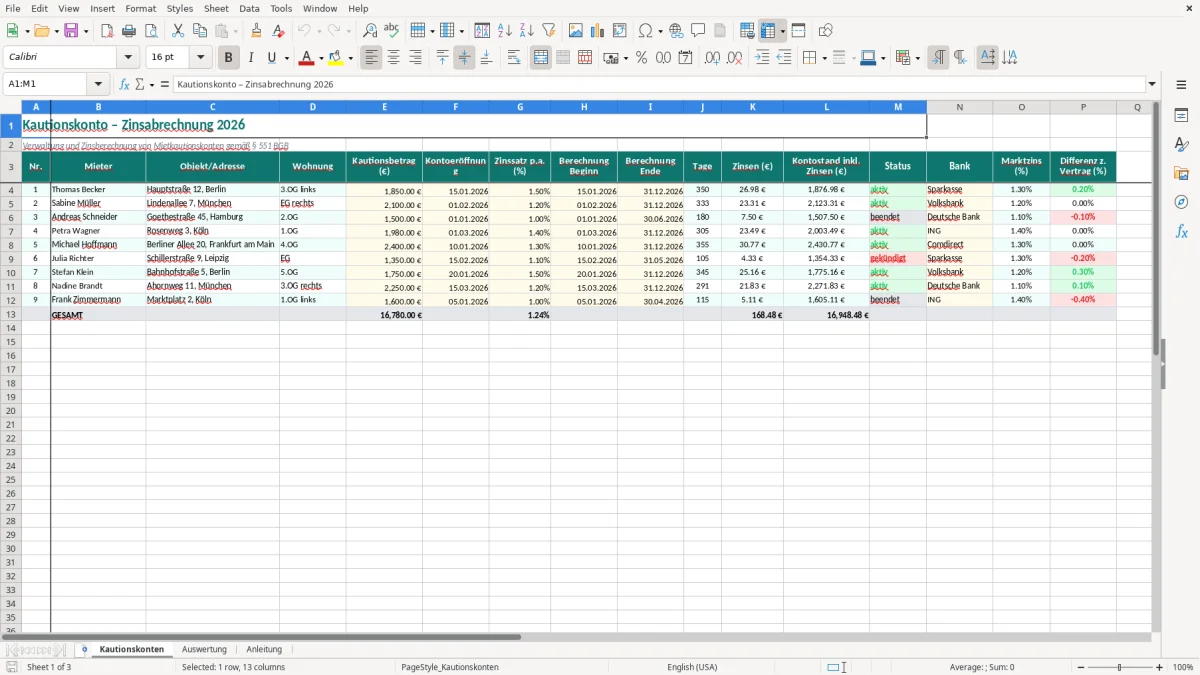 Screenshot 1: Blatt Kautionskonten - Excel-Vorlage kautionskonto zinsabrechnung excel vorlage