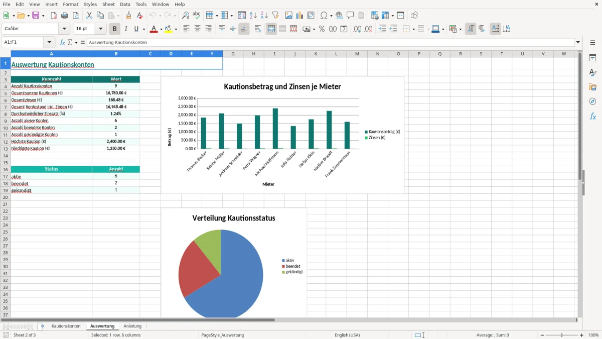 Screenshot 2: Blatt Auswertung - Excel-Vorlage kautionskonto zinsabrechnung excel vorlage