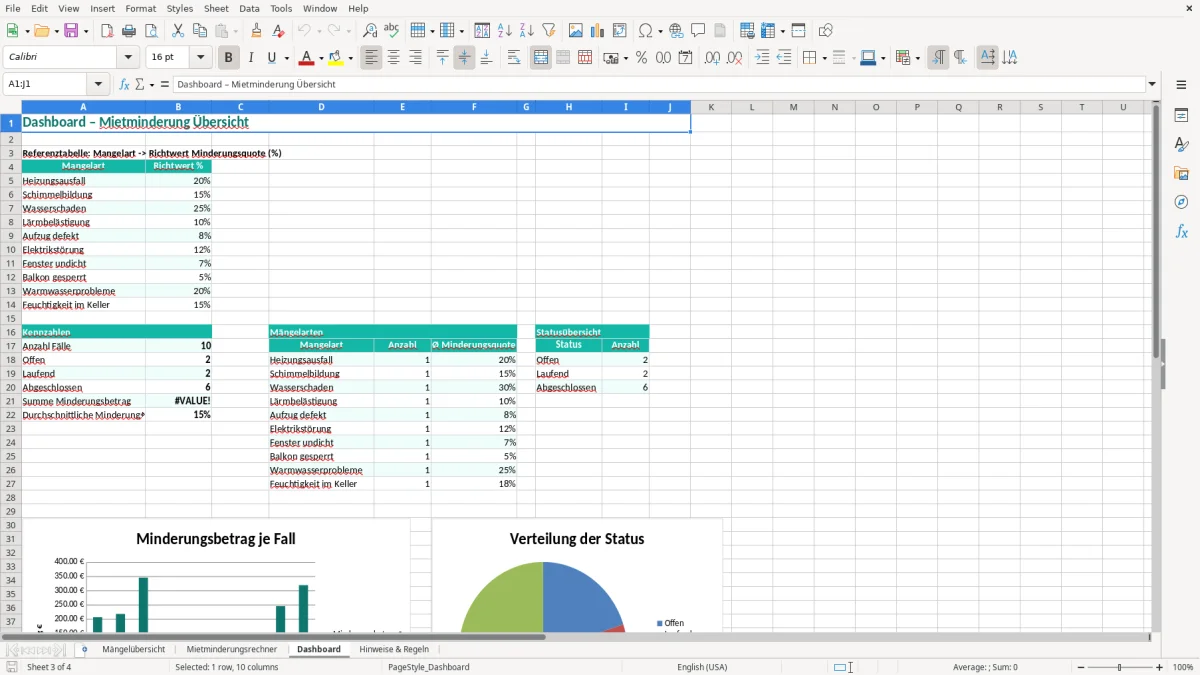 Screenshot 3: Blatt Dashboard - Excel-Vorlage mietminderung berechnung mängel excel vorlage