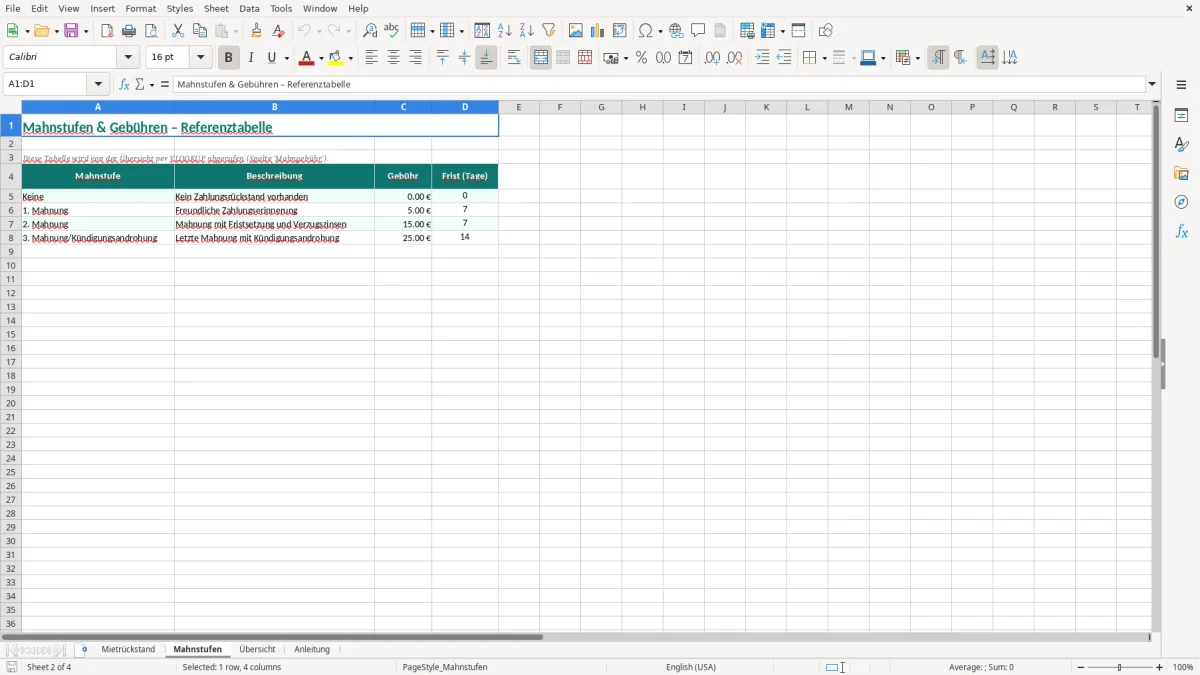Screenshot 2: Blatt Mahnstufen - Excel-Vorlage mietrückstand mahnung übersicht excel vorlage