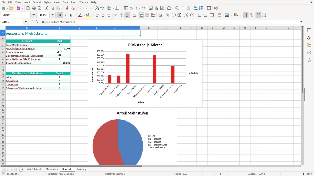 Screenshot 3: Blatt Übersicht - Excel-Vorlage mietrückstand mahnung übersicht excel vorlage