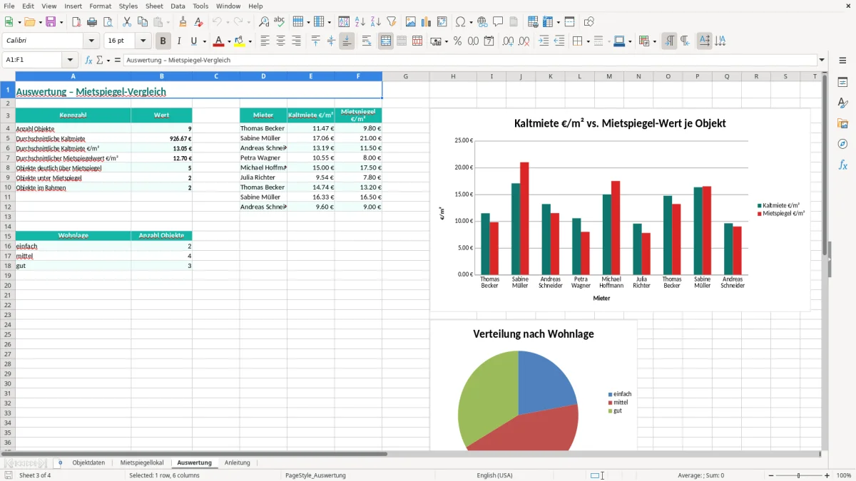 Screenshot 3: Blatt Auswertung - Excel-Vorlage mietspiegel datenbank objekt excel vorlage