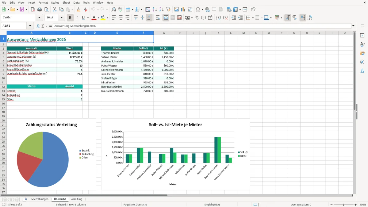 Screenshot 2: Blatt Übersicht - Excel-Vorlage mietzahlung überwachung vermieter excel vorlage