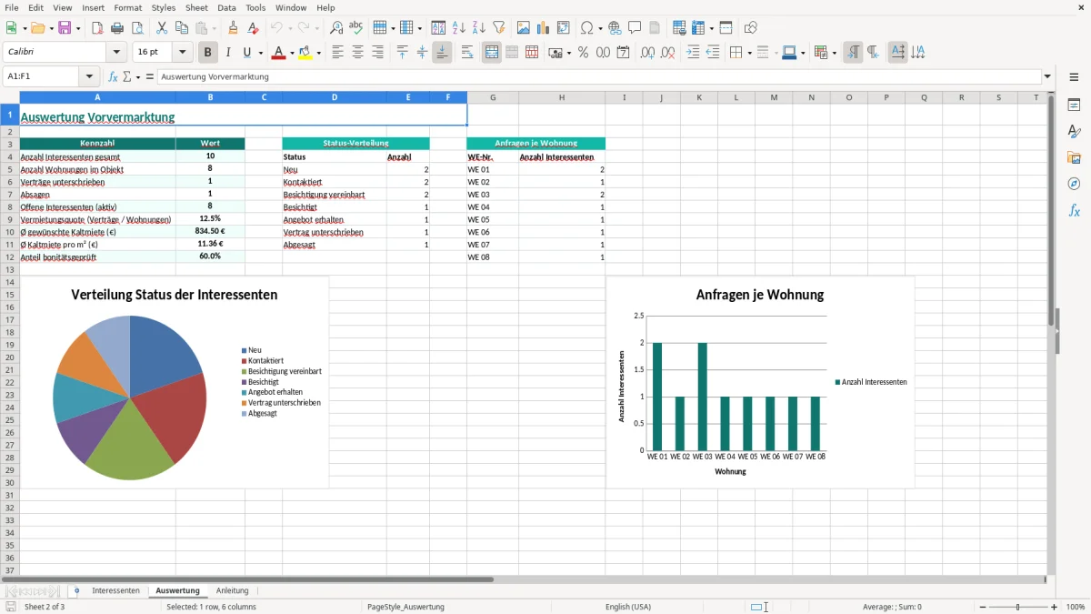 Screenshot 2: Blatt Auswertung - Excel-Vorlage vorvermarktung wohnung interessenten excel vorlage