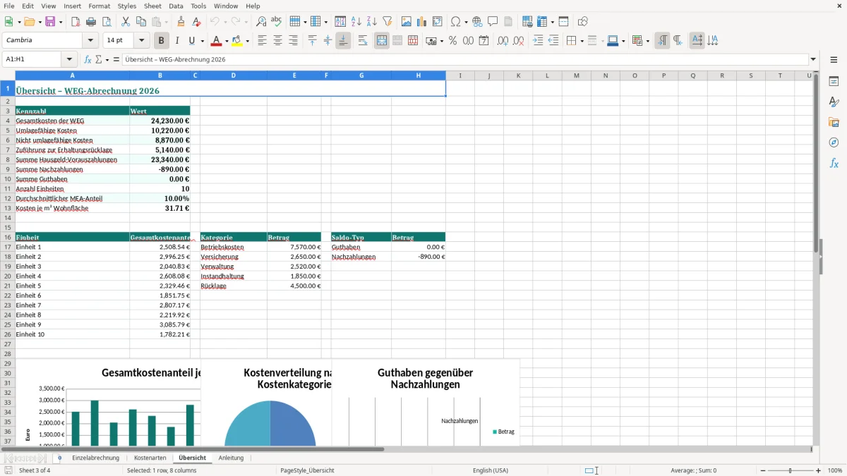 Screenshot 3: Blatt Übersicht - Excel-Vorlage weg einzelabrechnung miteigentumsanteile excel vorlage