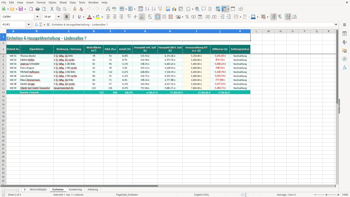 Screenshot 2: Blatt Einheiten - Excel-Vorlage wirtschaftsplan weg aufstellung excel vorlage