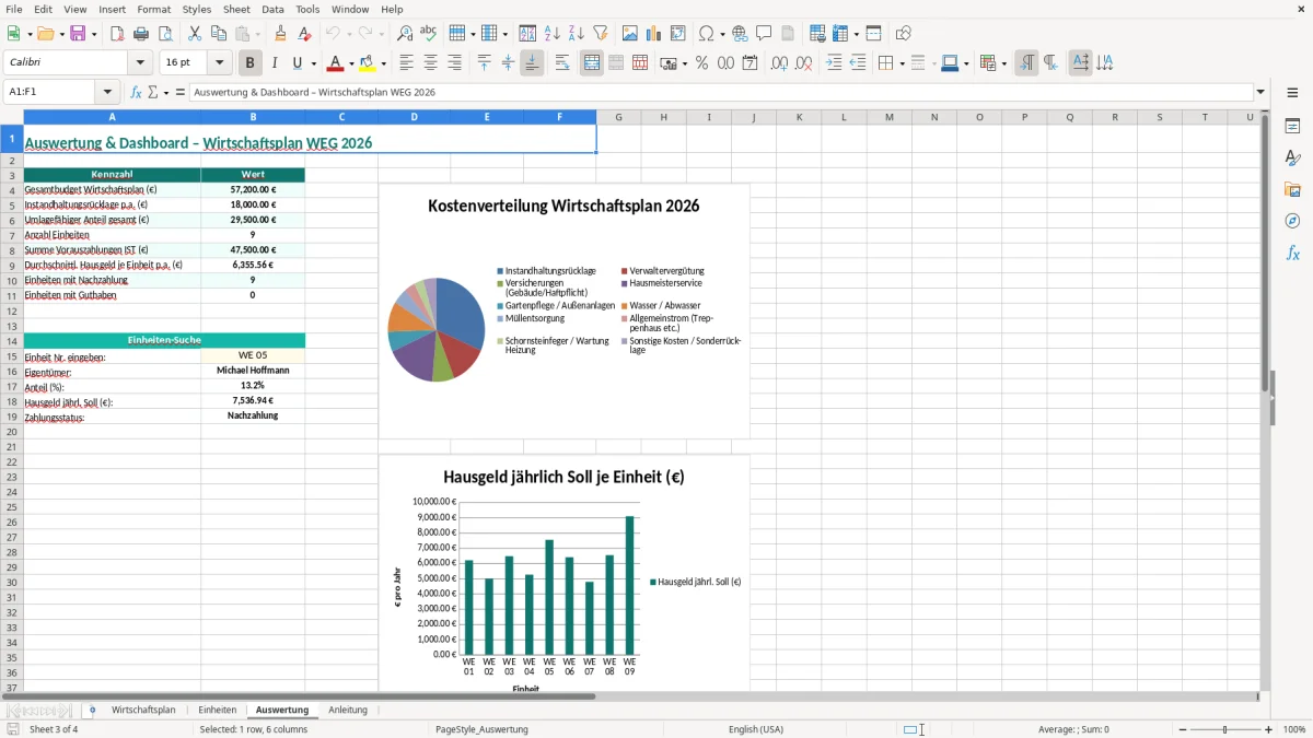 Screenshot 3: Blatt Auswertung - Excel-Vorlage wirtschaftsplan weg aufstellung excel vorlage