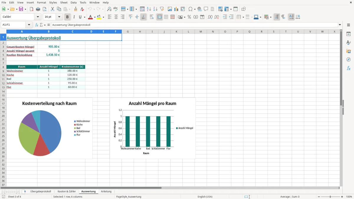 Screenshot 3: Blatt Auswertung - Excel-Vorlage wohnungsübergabe auszug protokoll excel vorlage