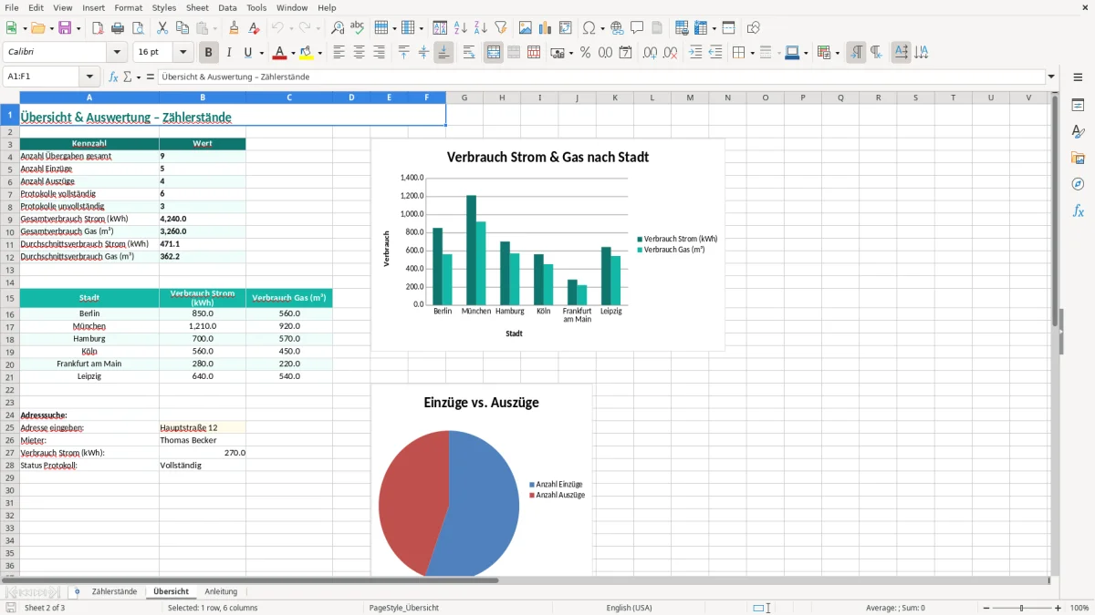 Screenshot 2: Blatt Übersicht - Excel-Vorlage zählerstände übergabe dokumentation excel vorlage
