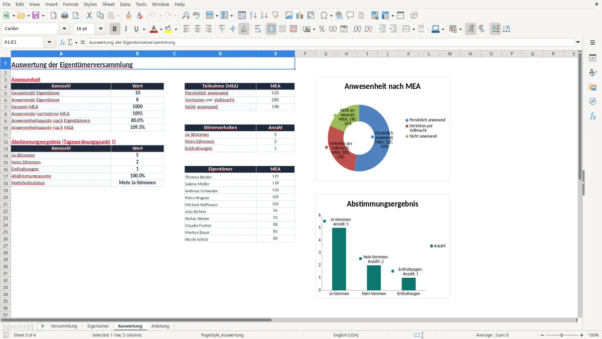 Screenshot 3: Blatt Auswertung - Excel-Vorlage beschlussfähigkeit eigentümerversammlung excel vorlage