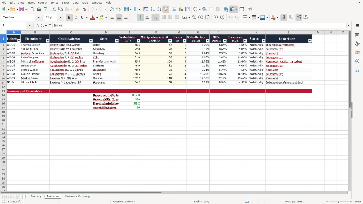 Screenshot 2: Blatt Einheiten - Excel-Vorlage miteigentumsanteile verteilerschlüssel excel vorlage