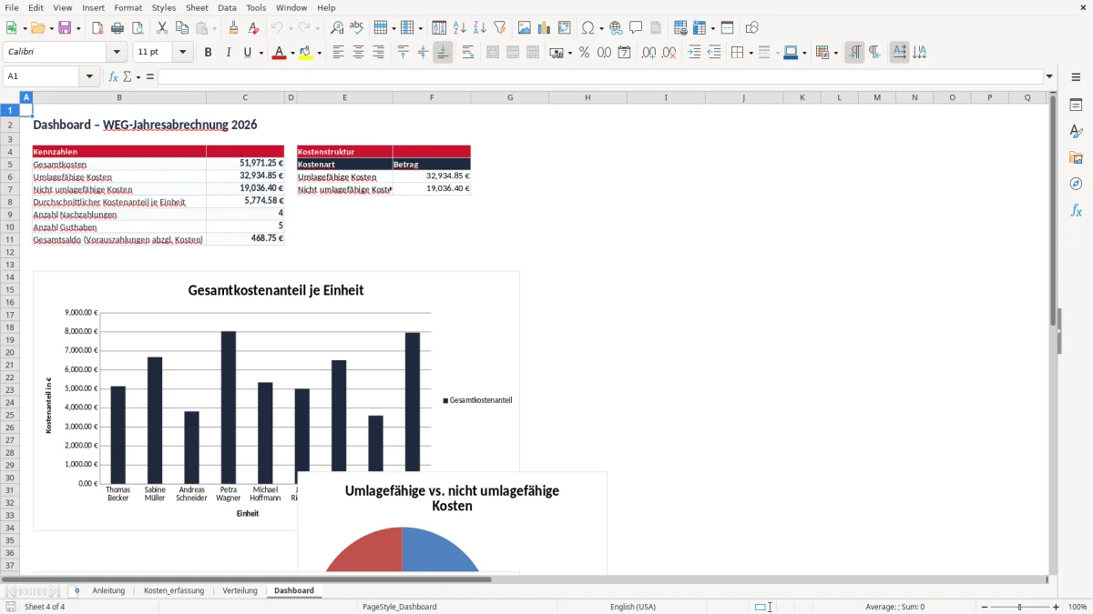 Screenshot 4: Blatt Dashboard - Excel-Vorlage weg jahresabrechnung verteilung excel vorlage