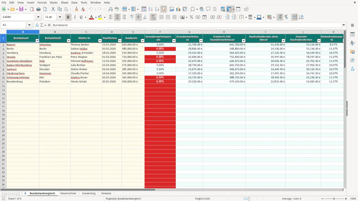 Screenshot 1: Blatt Bundeslandvergleich - Excel-Vorlage grunderwerbsteuer bundesland vergleich excel vorlage