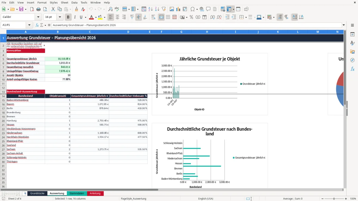 Screenshot 2: Blatt Auswertung - Excel-Vorlage grundsteuer 2025 berechnung excel vorlage